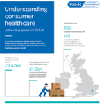 Briefing: facts and figures on how EU Exit affects the consumer healthcare industry