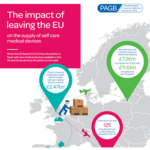 Infographic: Impact of leaving the EU on supply chain for self care medical devices
